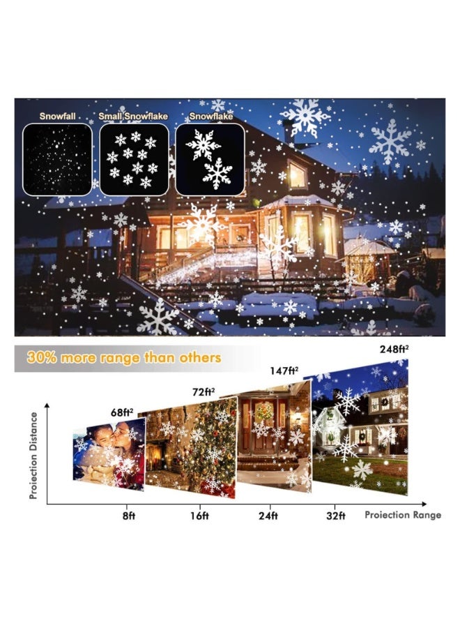 Christmas Projector LED Lights,Projector Lamp Waterproof Projection Light Snowflake Snowman Christmas Tree Light for Christmas Xmas Party Decorations Garden Indoor & Outdoor - Image 2