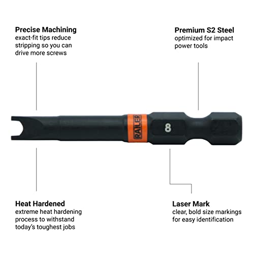 Railer Spanner #14 Impact Driver Bit - Railer Snake Eye #14 S2 Steel 2 Inch Spanner Power Bits (3 Pack) - Image 3
