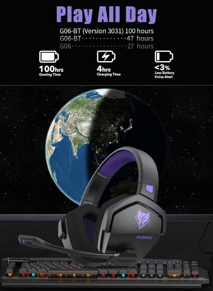 نوبو سماعة الألعاب NUBWO G06، سماعات ألعاب لاسلكية مزودة بميكروفون لأجهزة PS5 وPS4 والكمبيوتر الشخصي وSwitch، تصميم مريح، اتصال لاسلكي بتردد 2.4 جيجاهرتز + بلوتوث - مكبرات صوت 50 مم، أسود/بنفسجي - Image 5