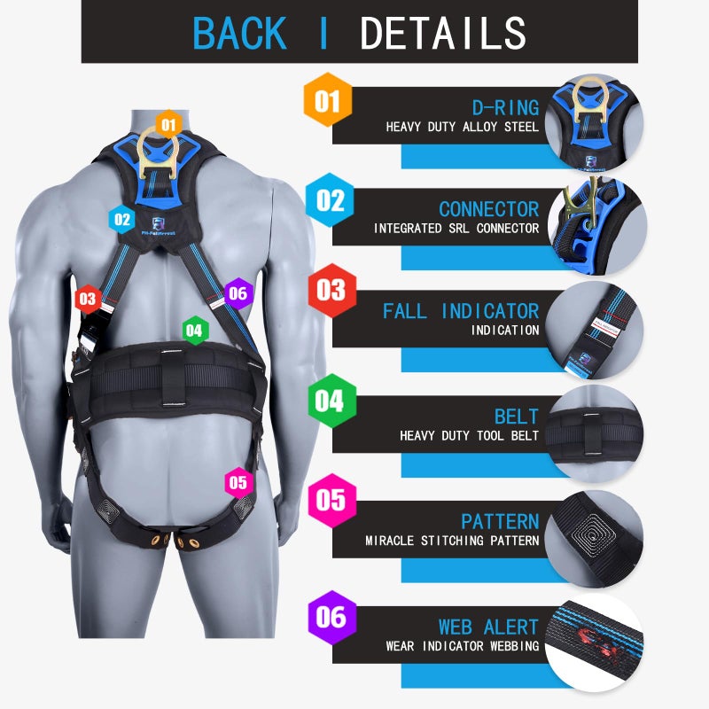 FHFallArrest Safety Harness Fall Protection Kit,5pt Full-Body Roofing harness with Support Waist Pad,Vented & Padded Shoulder For Construction(XL/2XL) - Image 2