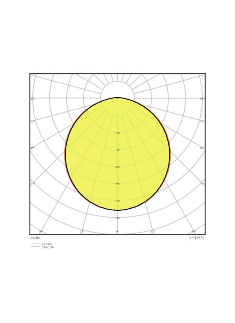 Osram Ledvance LED Bulkhead surface ceiling light 10W 800lm - 830 Warm White 250mm - IP65 rating protection  - Image 4