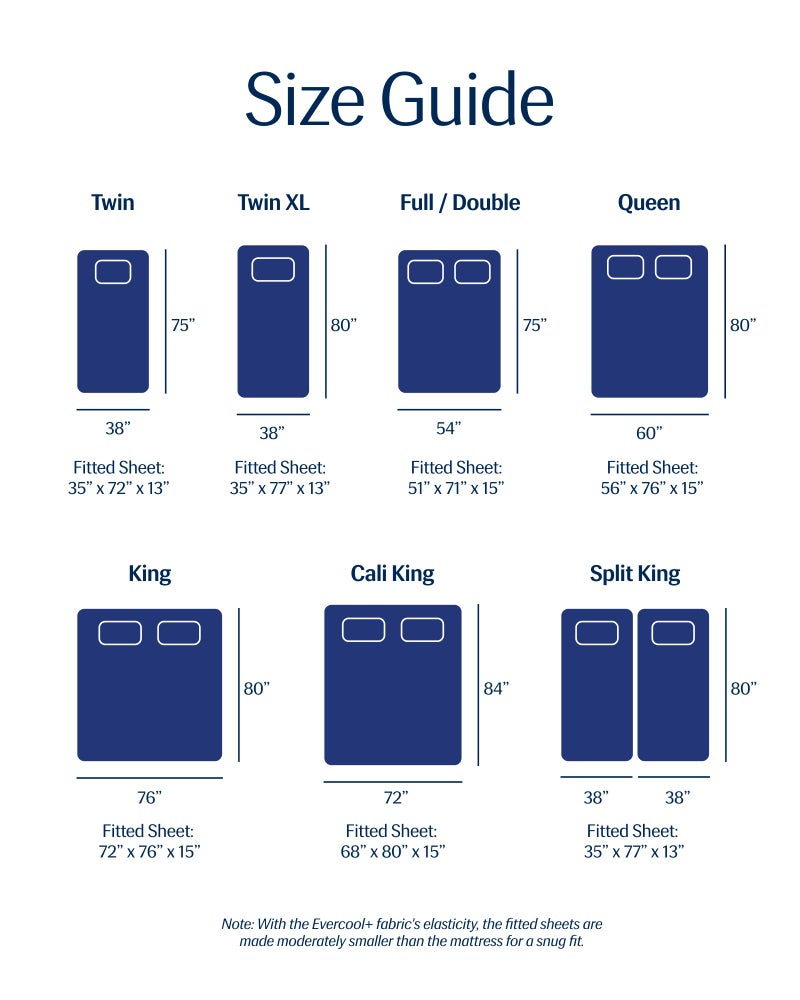 Rest REST Evercool+ Fitted Sheet  Cali King  Midnight Blue  15"" Deep (up to 18)  Breathable Bedding for Hot Sleeper and Night Sweats  Bed Sheet with Ionic+ Self-Cleaning Silver Yarn for Sensitive Skin  - Image 5