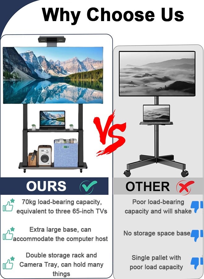 بوليفياز حامل تلفزيون متحركة لالشاشات المسطحة والمنحنية LCD و LED 4K من 32 إلى 75 بوصة، 50، 55، 60، 65، 70 75 بوصة، قاعدة تلفزيون متحرك قوي مزود بعجلات، أقصى VESA 600x400 مم حتى 154  رطل، استاند شاشه قابل للتحريك مع رف و منصة كاميرا - Image 2