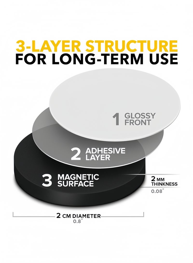 Angola Panda Round Magnets with Adhesive Backing Flexible Self Adhesive Magnets for Crafts Small Sticky Magnetic Dots for Hanging Light Objects DIY School Office Home - Image 4