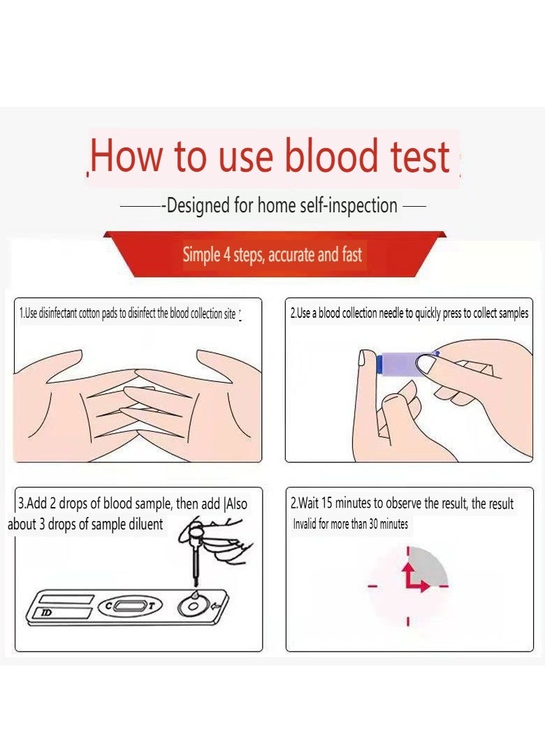 Wondfo 2 Box Of Wanfu 2-in-1 HIV and TP Home Test Kit  - Image 2