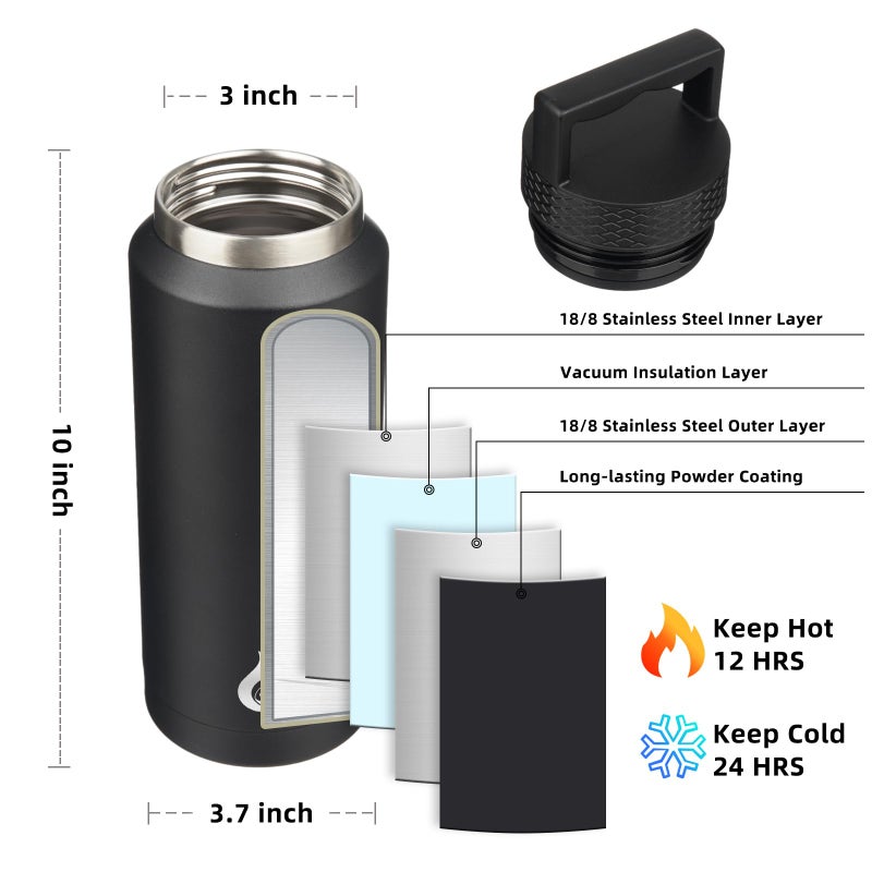 BJPKPK Insulated Water Bottles, Dishwasher Safe 36 oz Water Bottle with Handle, Leakproof BPA Free Water Jug, Stainless Steel Thermos for Sports, Black - Image 3