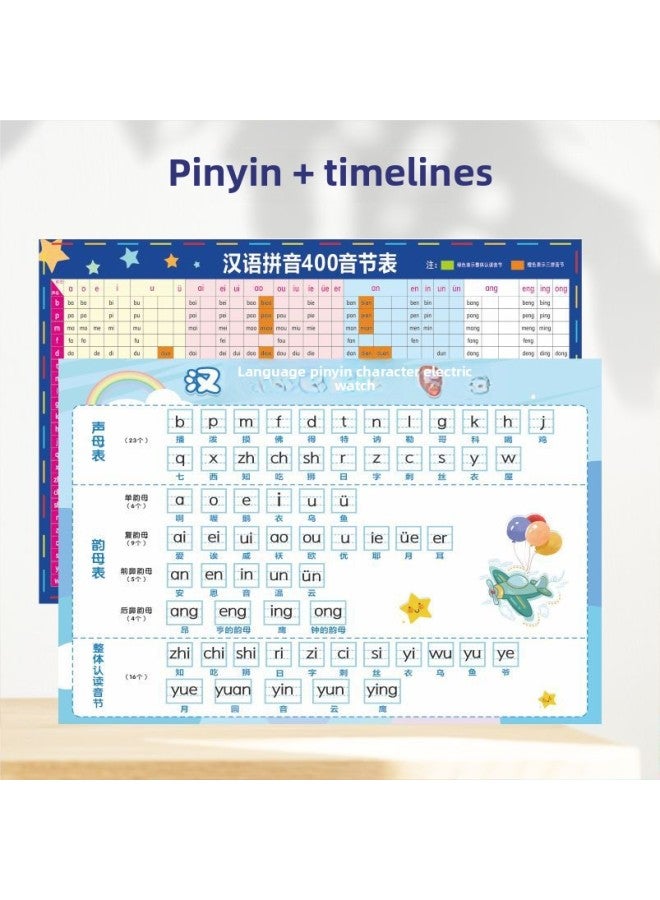Generic 26 Chinese Pinyin Alphabet Wall Stickers First Grade Initial ...