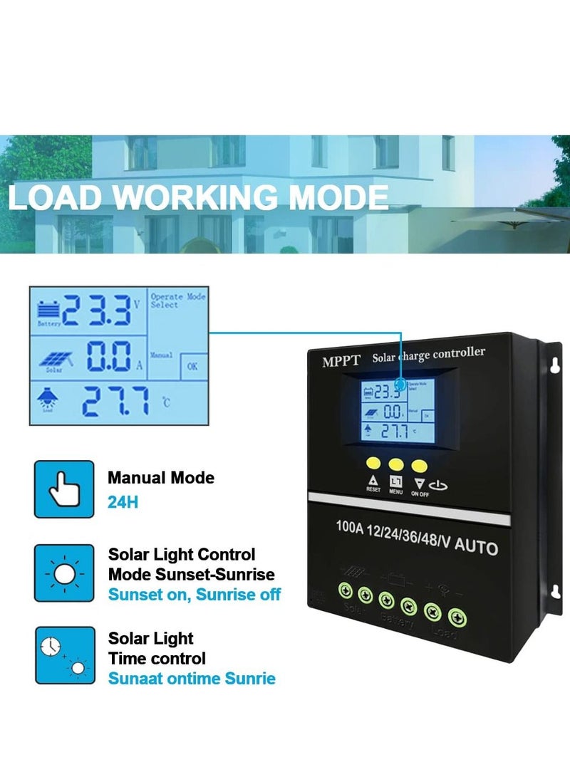 100A MPPT جهاز التحكم بالشحن بالطاقة الشمسية 12 فولت 24 فولت 36 فولت 48 فولت شاشة LCD منظم شاحن لوحة الخلايا الشمسية التلقائي، بحد أقصى 100 فولت مدخل USB مزدوج فعال وموثوق به حل الطاقة لليثيوم الرصاص الحمضي - Image 5