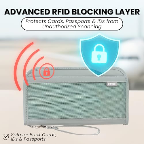 OCEANEVO RFID Blocking Passport Holder for Travel with Luggage Tag, Passport Cover for Men & Women, Passport Pouch for Ticket, Cards, Documents - 25 x 14 x 3 Cm - Green - Image 5