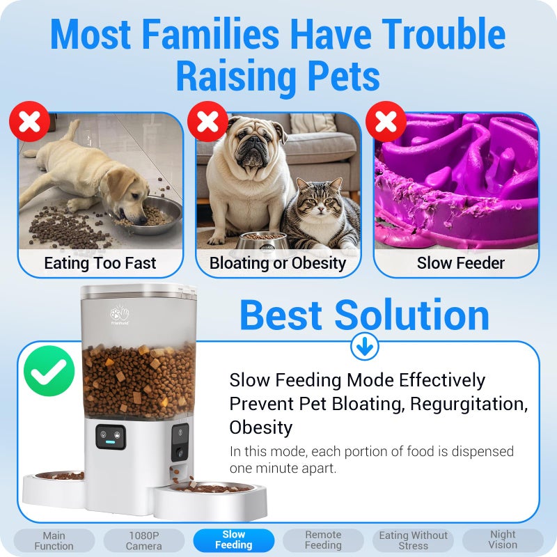Frienhund Automatic Cat Feeder with Two 1080P Camera for 2 Cats: 7L Automatic Dog Feeder with Night Vision & Slow Feed, 5G WiFi Auto Cat Food Dispenser for Multiple Pet,Detachable for Clean(ACF180W-C) - Image 4