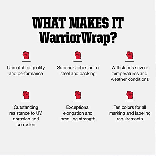 NSI WarriorWrap General 3/4 in. x 60 ft. 7 mil Vinyl Electrical Tape, Black - Image 4