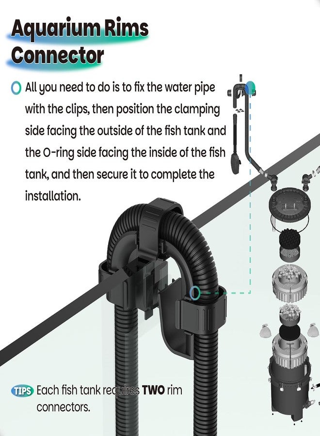Dimakung Rim Connector for Fluval Canister Filter & Aquarium Fish Tank FX4 FX5 FX6 - Image 5