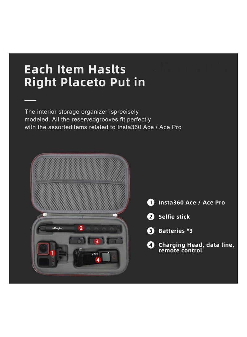 Ace Pro/Ace Bag Carrying Case Protective Pouch Storage Bag Accessories are compatible with Insta 360 Ace Pro 2/Insta360 Ace/Insta360 Ace Pro  - Image 2