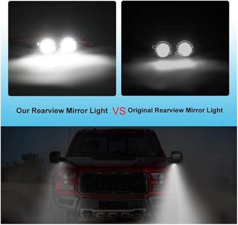 Wivplex Car Rearview Mirror LED Lights - Image 5