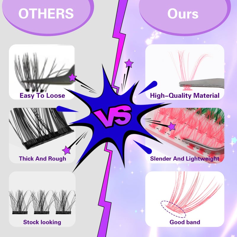 Amabro Colored Eyelash Extensions, 120 PCS 14mm 16mm Mixed Lash Clusters DIY Eyelash Extension D Curl Individual Cluster Lashes DIY Lash Extension Mixed 6 Colors for Women Girls - Image 4