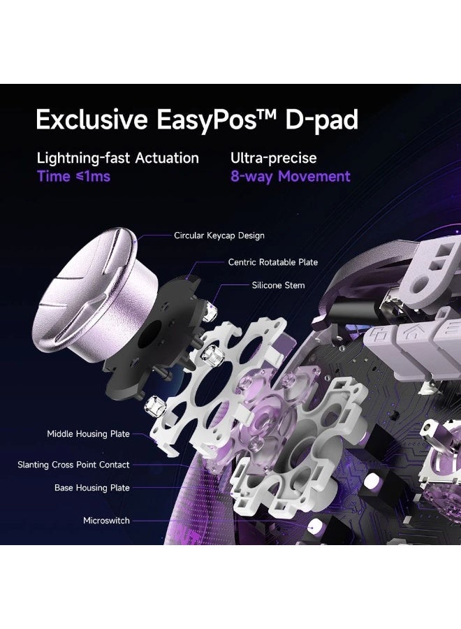إيزي إس إم إكس وحدة تحكم لاسلكية متعددة المنصات EasySMX D10 1000 هرتز مع قفل الزناد وقاعدة الشحن (أسود) - Image 4
