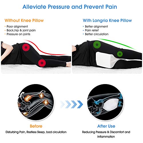 ZOAN Knee Pillow for Side Sleepers, Memory Foam Knee Pillow, Leg Pillows for Side Sleeping for Hip, Back and Sciatica Pain Relief - Image 3