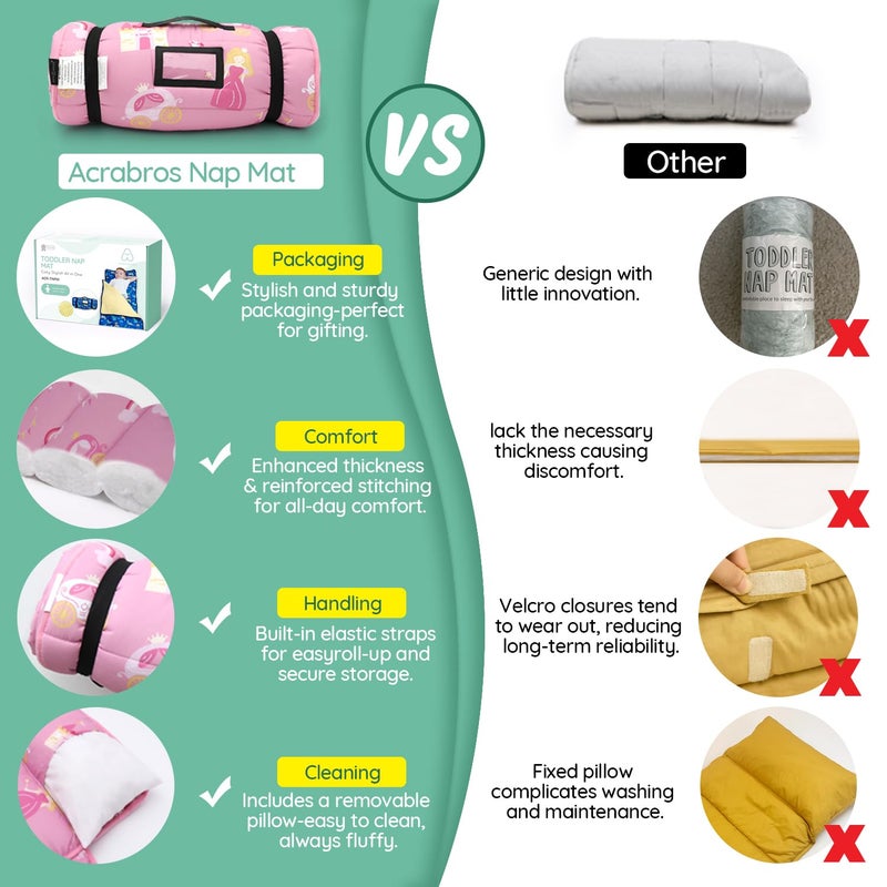 ACRABROS Toddler Nap Mat with Pillow and Blanket, Extra Large Rolled Napping Mats,Slumber Bags for Boys Girls,Kids Sleeping Bag for Daycare, Preschool Travel Camping,Little Princess - Image 2