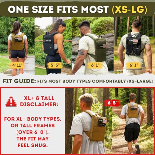 Polyfit Rucking Backpack 2.0 - Weighted Ruck Pack for Weight Plates - Patent Pending Side-Loading Rucksack for Walking, Running, Rucking, Strength and Endurance Training - Tan - Image 5
