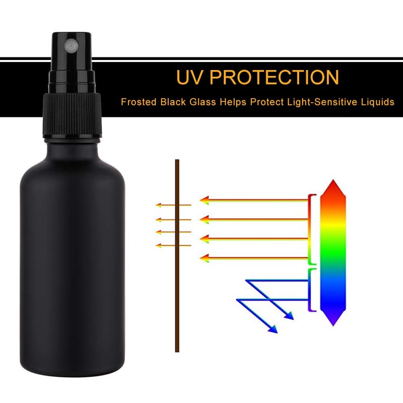 hmaimas 2oz Small Glass Essential Oils Spray Bottles, Fine Mist Frosted Black Spray Bottles (Set Of 3) - Image 3