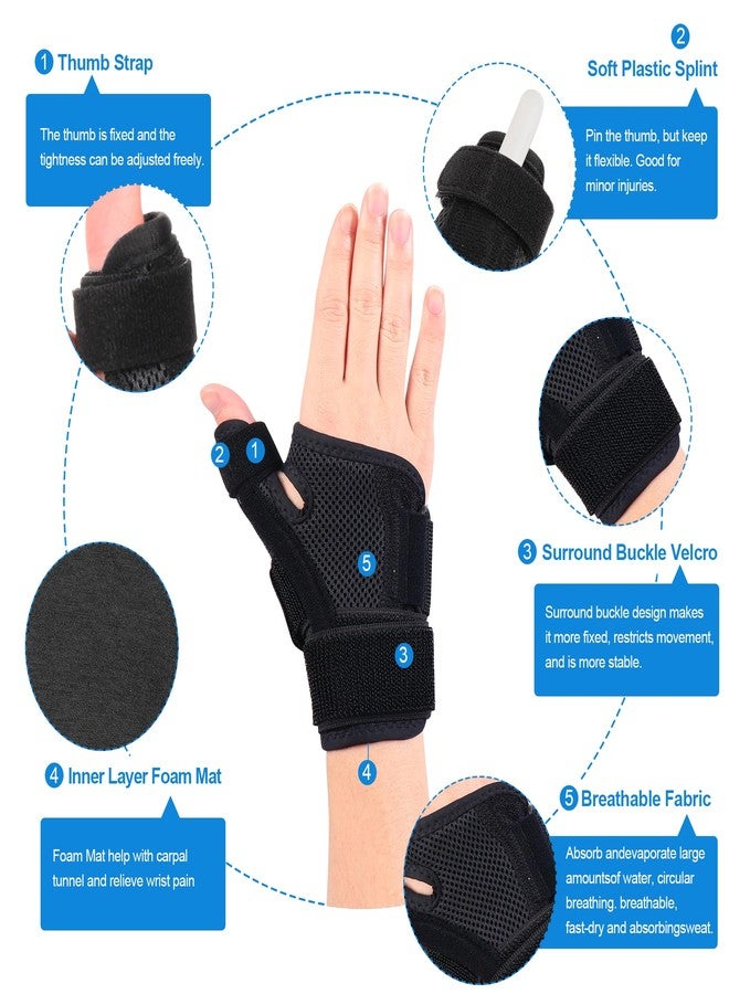 COMFYTHERA Thumb Spica Splint Brace Right Left Hand Women and Men, CMC with Thumb Support, for Arthritis, Tendonitis, Carpal Tunnel Pain Relief and Thumb Sprain (Basic model) - Image 2