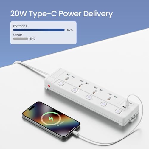 AILKIN DarkWoof 2500W/240V Extension Board with 4 Universal Sockets, 2 USB and Type C Fast Charging Ports [1 Year Warranty], Individual Switches, Light Indicator, Military Grade 4M Long Cable - Image 4