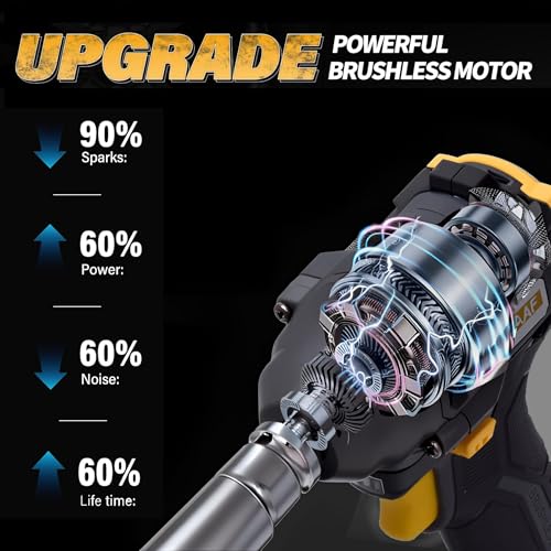 MECRAAF® Cordless 20V Impact Wrench Driver | 2x 4.0Ah Battery & Fast Charger | Impact Driver High Torque Brushless Impact Gun Includes LED Work Light Variable Speeds for Car | Truck RV | Mower - Image 2