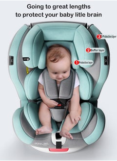 ZCM-HAPPY Car Child Safety Seat with 360° Rotating Feature With Universal Compatibility and Premium Accessories  - Image 5