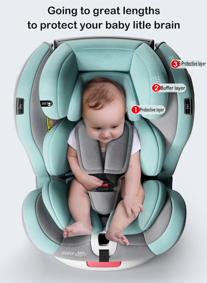 ZCM-HAPPY Car Child Safety Seat with 360° Rotating Feature With Universal Compatibility and Premium Accessories  - Image 5