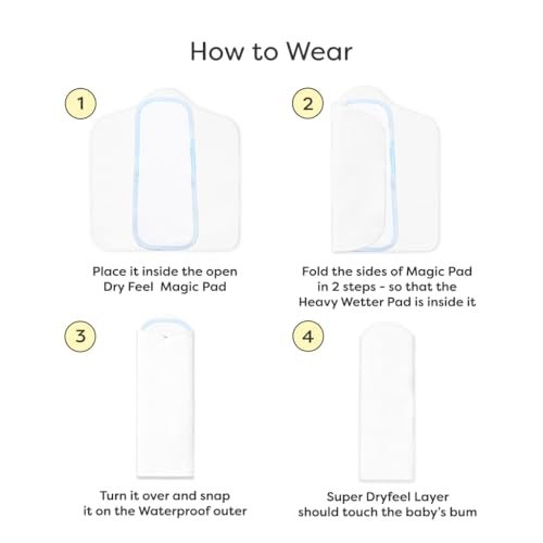 SuperBottoms New Born UNO Cloth Diaper Combo Pack - Includes 1 UNO Diaper, 1 DryFeel Magic Pad & 1 Universal Booster Pad - Reusable, Washable, Organic & Rash-Free - For Babies – 0-3M - Eco-Friendly - Image 4