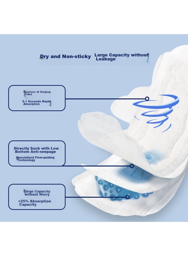 Herlab Deep Blue Sanitary Pad Set, Day/night Combination, 290mm*30 Pieces, Ultra-thin, Quick-absorbing, Breathable Menstrual Pads - Image 2