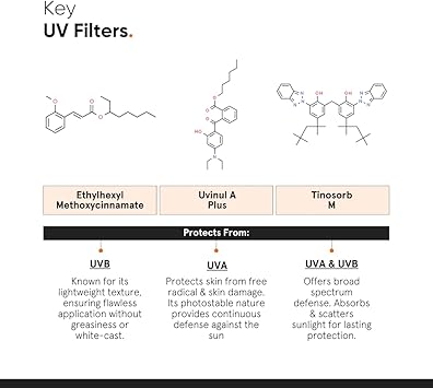 Minimalist SPF 50 Light Fluid Sunscreen - Image 5