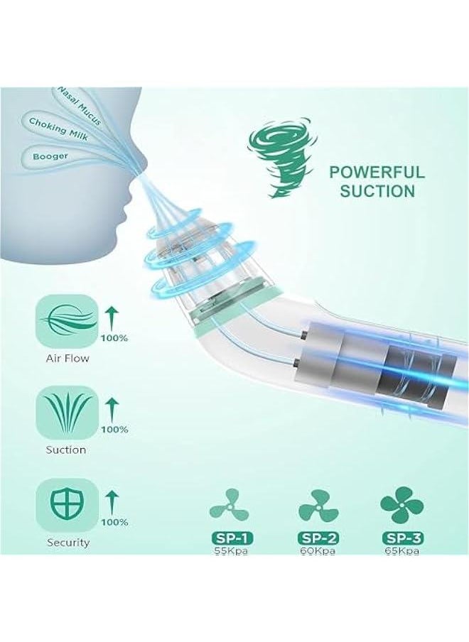 Gonice Nasal Aspirator for Baby - Electric Nose Aspirator for Toddler, Baby Nose Sucker, Automatic Nose Cleaner with 3 Silicone Tips, 3 Adjustable Suction Level, Music and Light Soothing Function  - Image 2