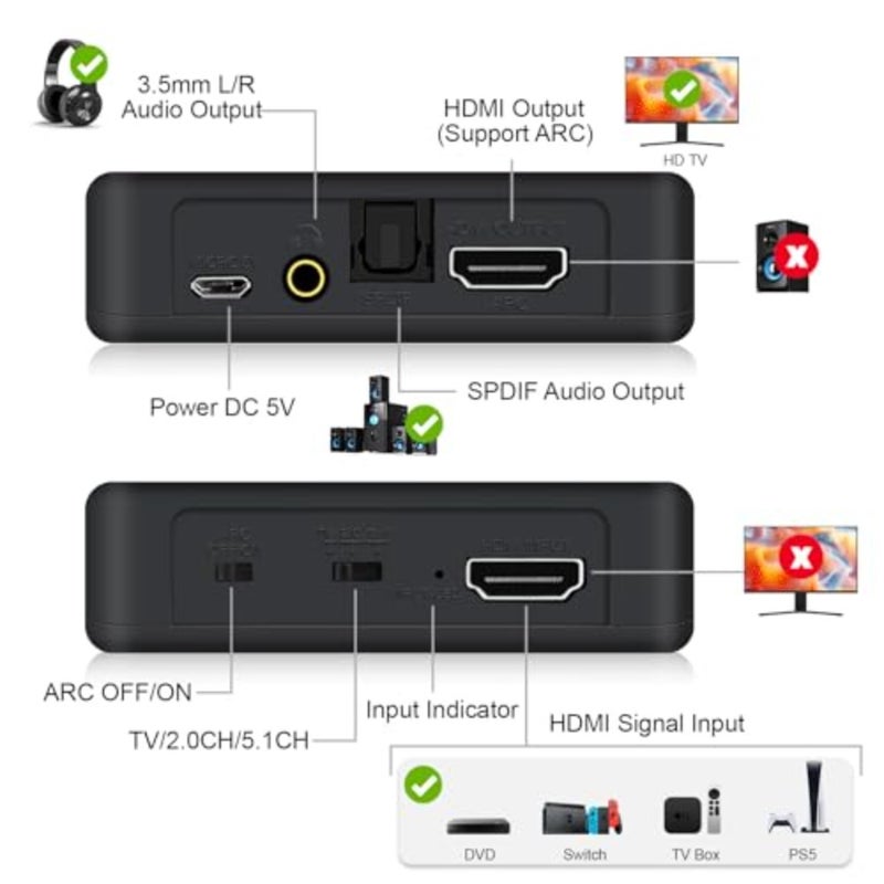 4K@60Hz HDMI 2.0b Audio Extractor Splitter Converter for Home Theater, Aluminum Alloy, Black, Supports Simultaneous Optical Toslink SPDIF + 3.5mm Analog Output - Image 4