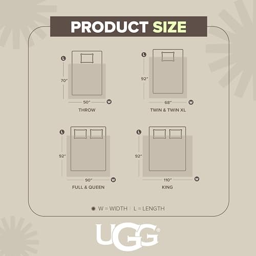 UGG Coco Plush Fleece Throw Blanket – Soft & Cozy Blanket for Couch, Bed & Sofa, Perfect for Home Decor, House Warming Gifts or Luxurious Birthday Gifts for Women, 50" x 70", Black Ink - Image 5