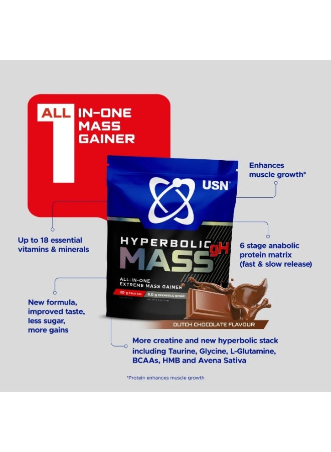 USN Hyperbolic Mass Gh Dutch Chocolate 26 Scoops 2Kg - Image 3