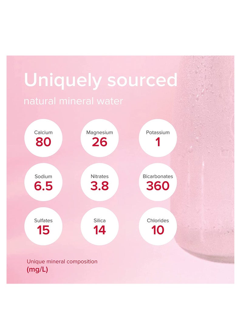 Evian Sparkling Mineral Water - Image 4