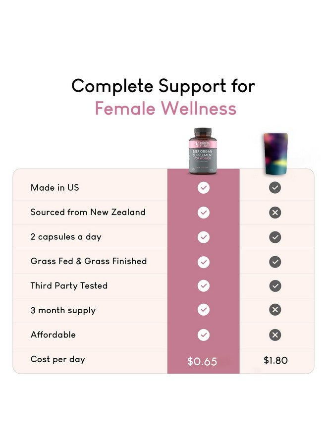 Optimal Carnivore Optimal Carnivore Beef Organ Supplement for Women, Primal & Ancestral Organ Meat Supplements with Uterus & Liver for Hormone Balance & Energy - 90 Day Supply - Image 4
