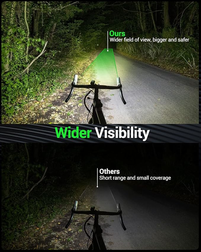 DEXO High Lumens USB Rechargeable Bike Light Set - Front & Rear Waterproof Safety Lights with 6+4 Modes - Image 2