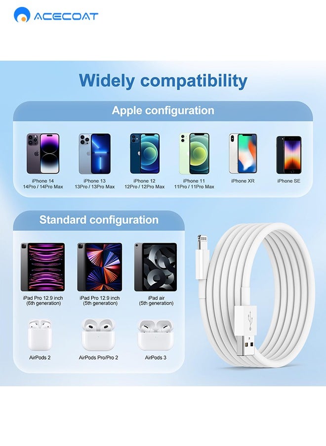 ACECOAT - 3 Pack iPhone Charging Cable 1.5M, [Apple MFi Certified] iPhone Charger Lead, USB A to Lightning Cable 4.9ft Original iPhone Fast Charger Wire for Apple iPhone 14 Pro Max/13/12/11/X/6 Plus/5S/mini/SE iPad - Image 1