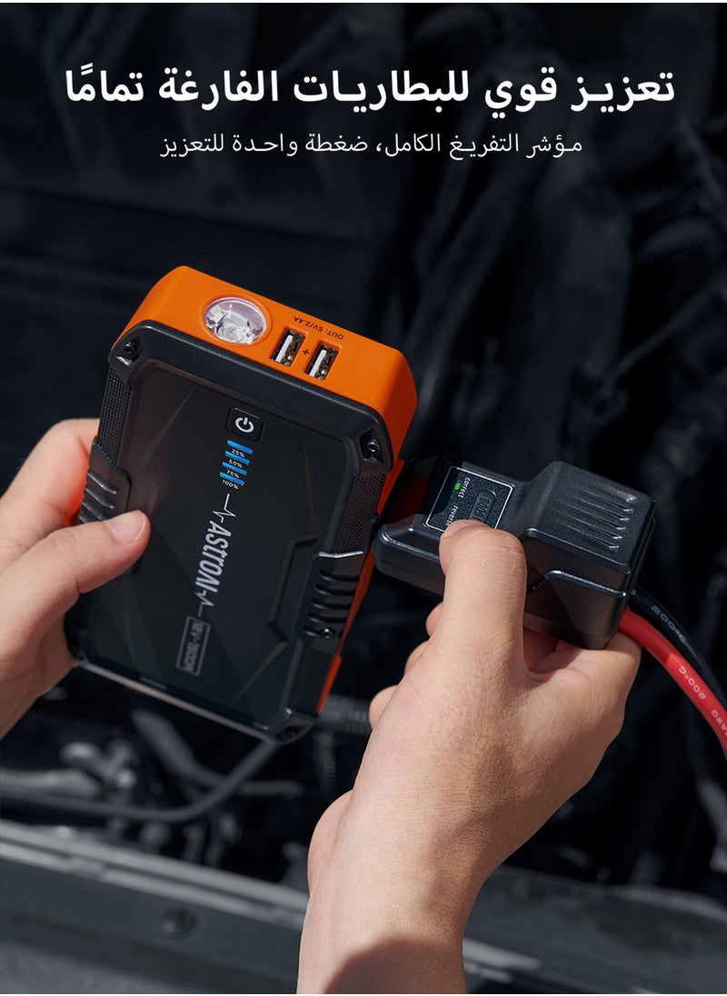 AstroAI - AstroAI S8 18000MAH 1500A Car Jump Starter Battery , 37WH 12V Car Jumper Starter Battery Pack for Up to 6.0L Gas & 3.0L Diesel Engines, 12V Portable Jump Box with 3 Modes Flashlight and Jumper Cable (Orange) from USA - Image 1