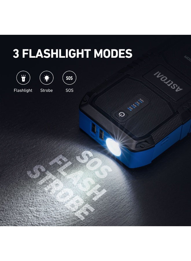 AstroAI V8 Car Jump Starter Battery for All Passenger Car 1500A 12800 mAh Power bank 37WH 12V Car Jumper Starter Battery Pack for Up to 6.0L Gas & 3.0L Diesel Engines, 12V Portable Jump Box with 3 Modes Emergency Light and Jumper Cable from USA for Gifts - Image 5