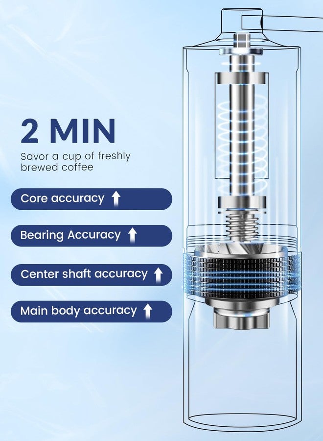 Jurmickey Manual Coffee Grinder, Portable Hand Coffee Grinder With Adjustable Setting Clicks/Travel Coffee Bean Grinder/Great Gift For Home, Office and Camping - Image 5