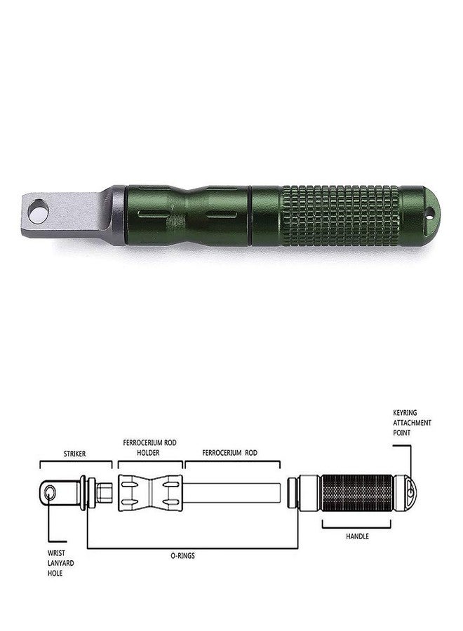 DOSMAMZ 2PCS Compact Fire Starter with Scraper Striker, Replaceable Threaded Ferro Rod Flint Fire Steel Magnesium Rod, an Essential Part for EDC, Emergency Survival Kits, Camping, Hiking, Bush-Craft - Image 4