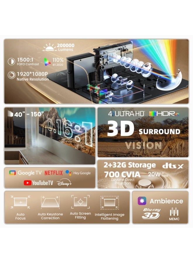 FlashHawk Smart 4K Projector For Office Home Theater, 20000 Lumens High Brightness,Built-in Official Apps, 3D Audio, Autofocus / YouTube PrimeVideo Proyector,2+32G Storage - Image 3
