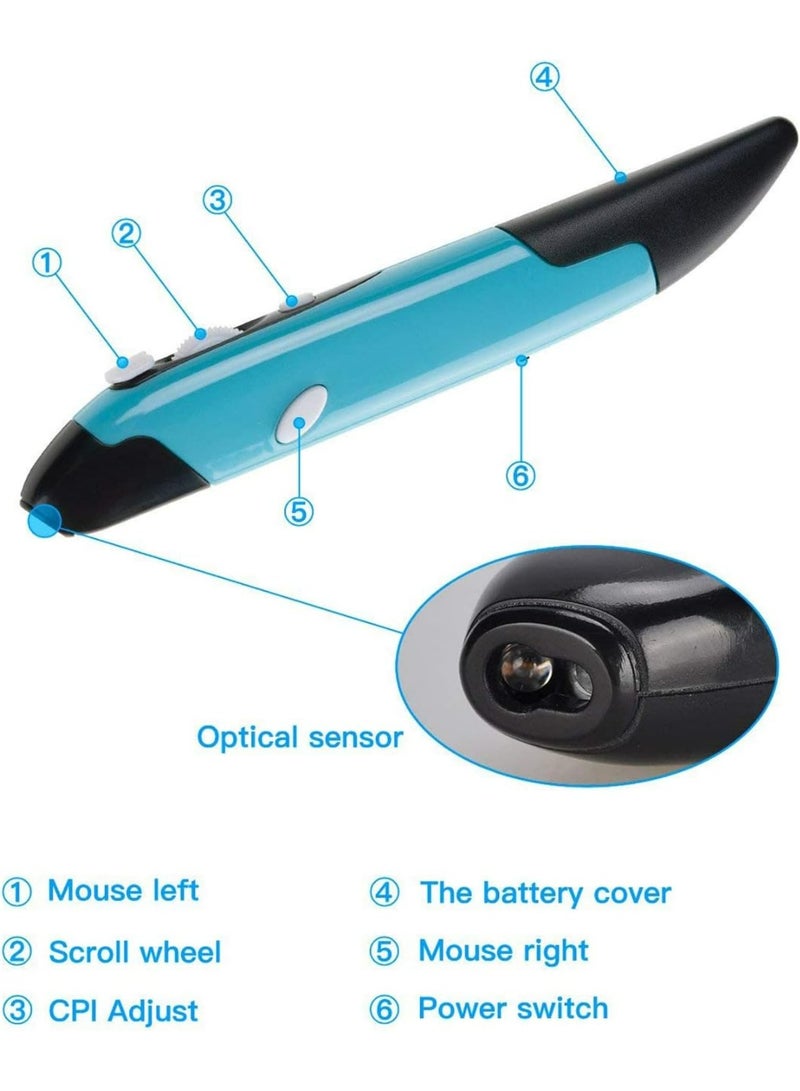 ليتشي ماوس ضوئي لاسلكي بقلم الجيب، 2.4 جيجا هرتز، ماوس هوائي بصري لاسلكي صغير للكمبيوتر واللاب توب والنوت بوك والكمبيوتر وماك (ازرق) - Image 3