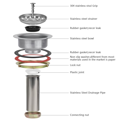 Uni-Green UniGreen Kitchen Sink Drain Kit for Standard 312 inch Drain Fit 112 inch Pipe Stainless Steel Basket with Knob Rubber Stopper Bottom 35 Kitchen Sink Drain Strainer Replacement Kit - Image 3