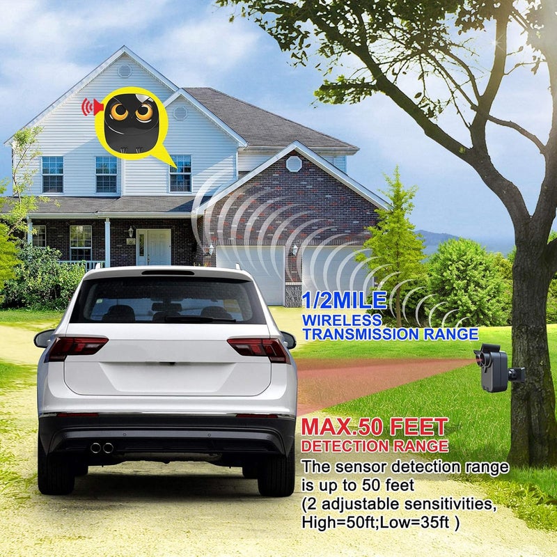 HTZSAFE Driveway Alarm- 1/2 Mile Long Range Wireless Driveway Alarm Weather Resistant Motion Sensor&Detector-DIY Security Alert System-Monitor&Protect Outdoor/Indoor Property - 1 Receiver and 1 Sensor - Image 2