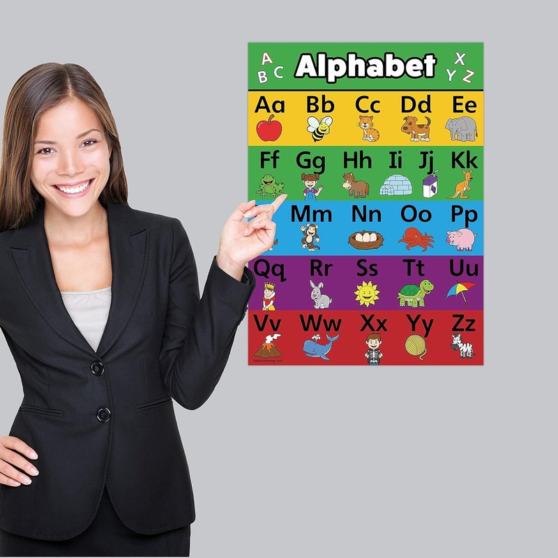 Palace Learning Palace Curriculum ABC Alphabet Poster Chart - LAMINATED 18" x 24" - Double Sided - Image 4