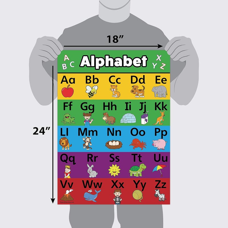 Palace Learning Palace Curriculum ABC Alphabet Poster Chart - LAMINATED 18" x 24" - Double Sided - Image 2